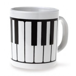 Mug Keyboard