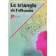 Le triangle de lefficacité - Christophe Bois