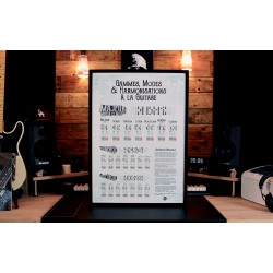 Poster Gammes Modes et Harmonisations à la Guitare romain morlot