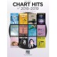 Chart Hits Of 2018-2019 easy guitare