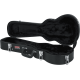 GATOR ETUI UKULELE SOPRANO BLACK