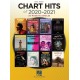 EASY GUITAR CHART HITS 2020 -2021