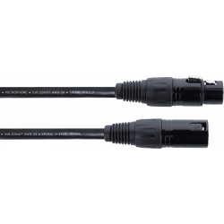 CORDIAL CABLE AUDIO CFM 1.5 MV