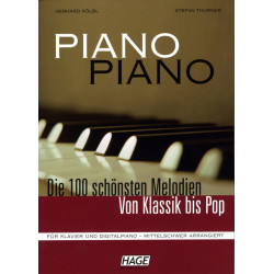 Piano Piano Mittelschwer von klassik bis pop