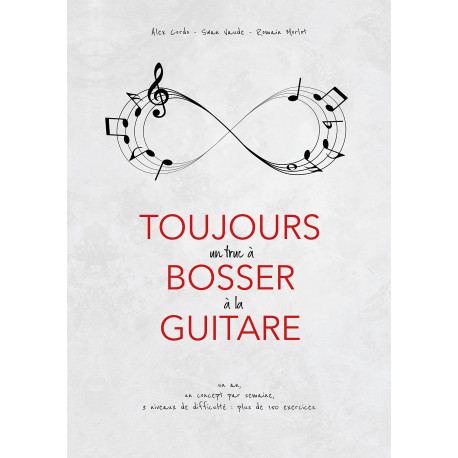 CORDO VAUDE MORLOT TOUJOURS UN TRUC A BOSSER A LA GUITARE