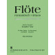 DONIZETTI Sonate F-Dur - Flöte Oboe u. Klavier