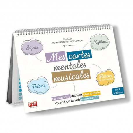 Mes cartes mentales musicales